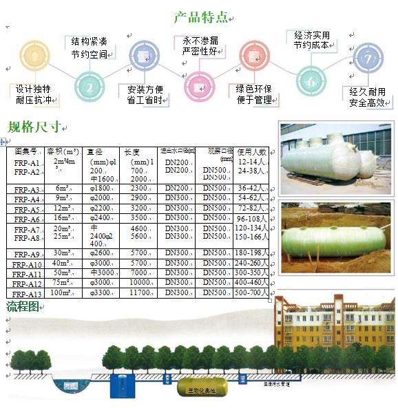 天水玻璃钢化粪池