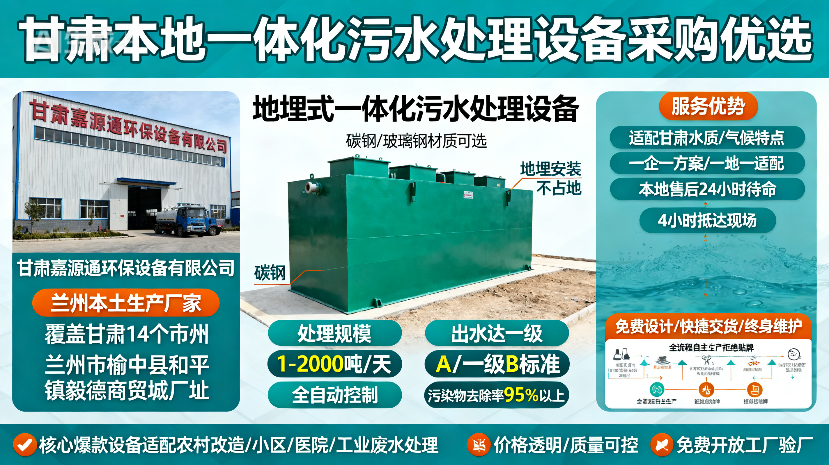 甘肃采购天水一体化天水污水处理设备_优先选本地生产厂家_直...式解决甘肃污水处理需求_选本地实体厂家_靠谱有保障.jpeg